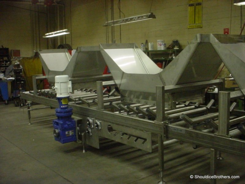 Product Conveying Shouldice Industrial Manufacturers and Contractors, Inc